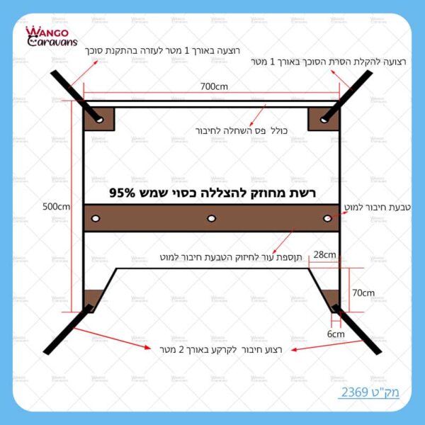 רשת הצללה  5*7